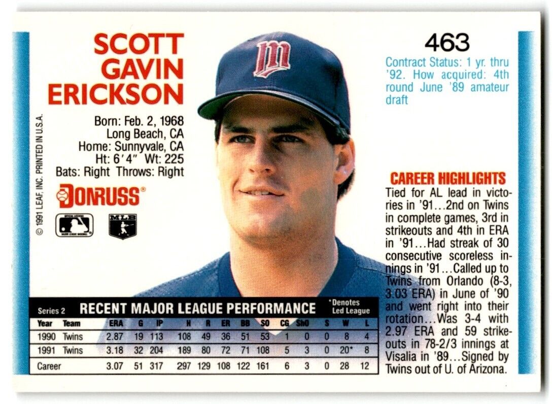 1992 Donruss Scott Erickson Minnesota Twins #463