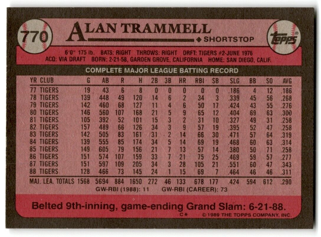 1989 Topps Alan Trammell Detroit Tigers #770