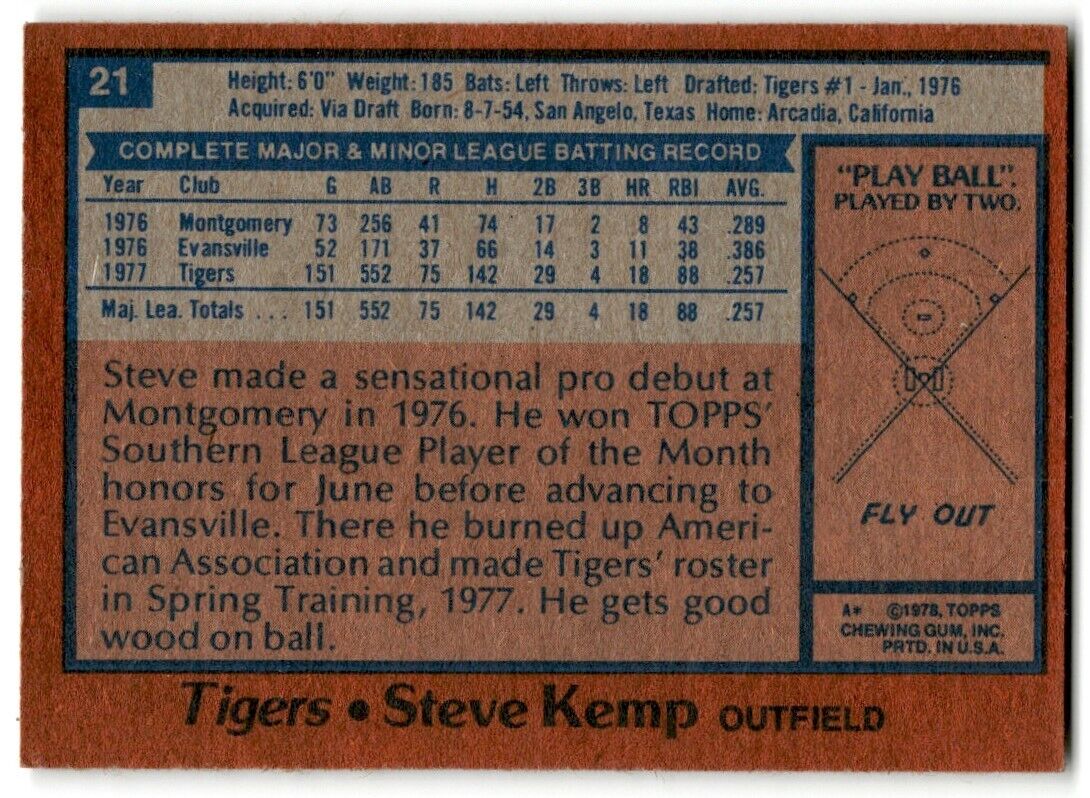 1978 Topps Steve Kemp Detroit Tigers #21