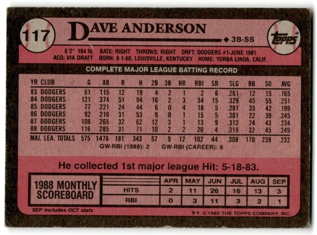 1989 Topps Dave Anderson Los Angeles Dodgers #117