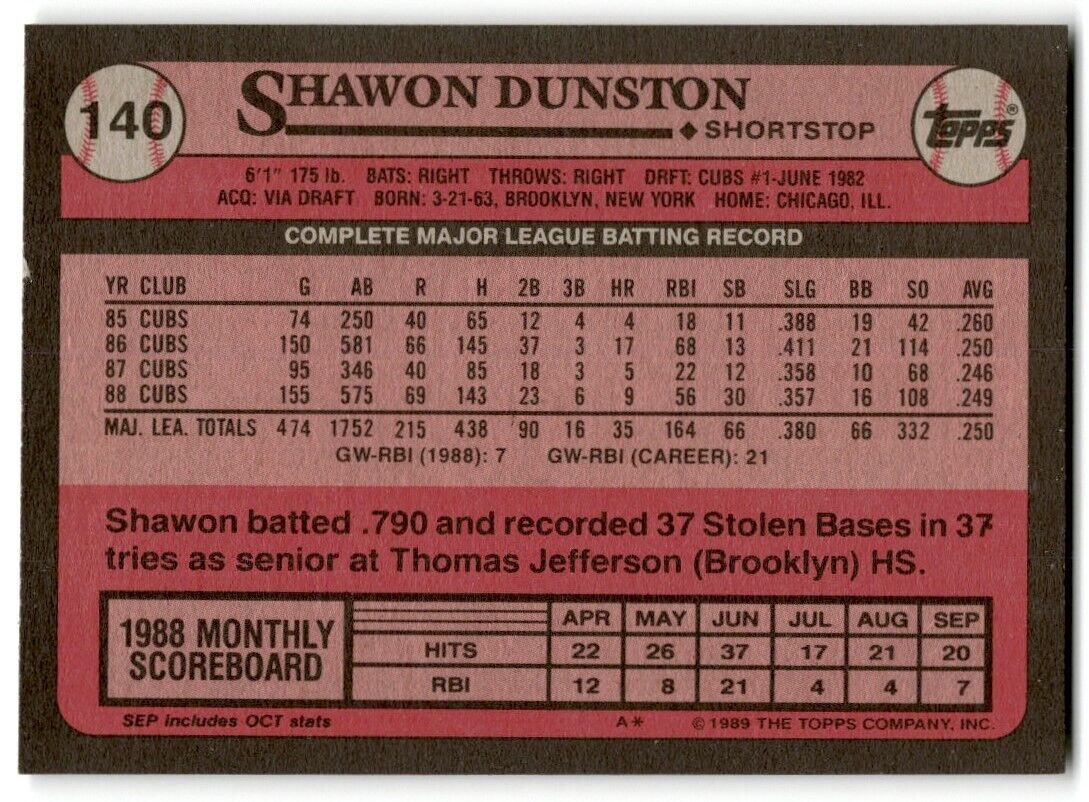 1989 Topps Shawon Dunston Chicago Cubs #140