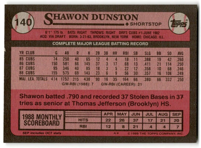 1989 Topps Shawon Dunston Chicago Cubs #140