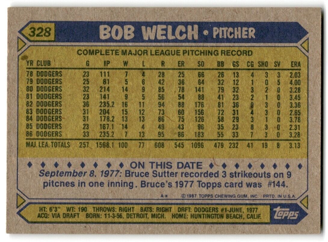 1987 Topps Bob Welch Los Angeles Dodgers #328