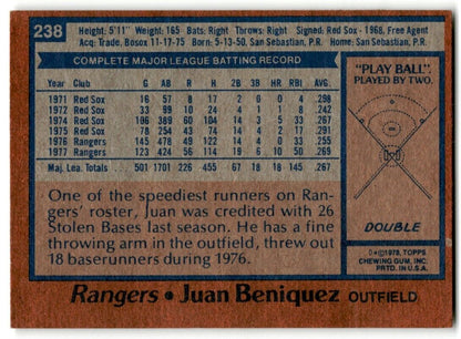 1978 Topps Juan Beniquez Texas Rangers #238