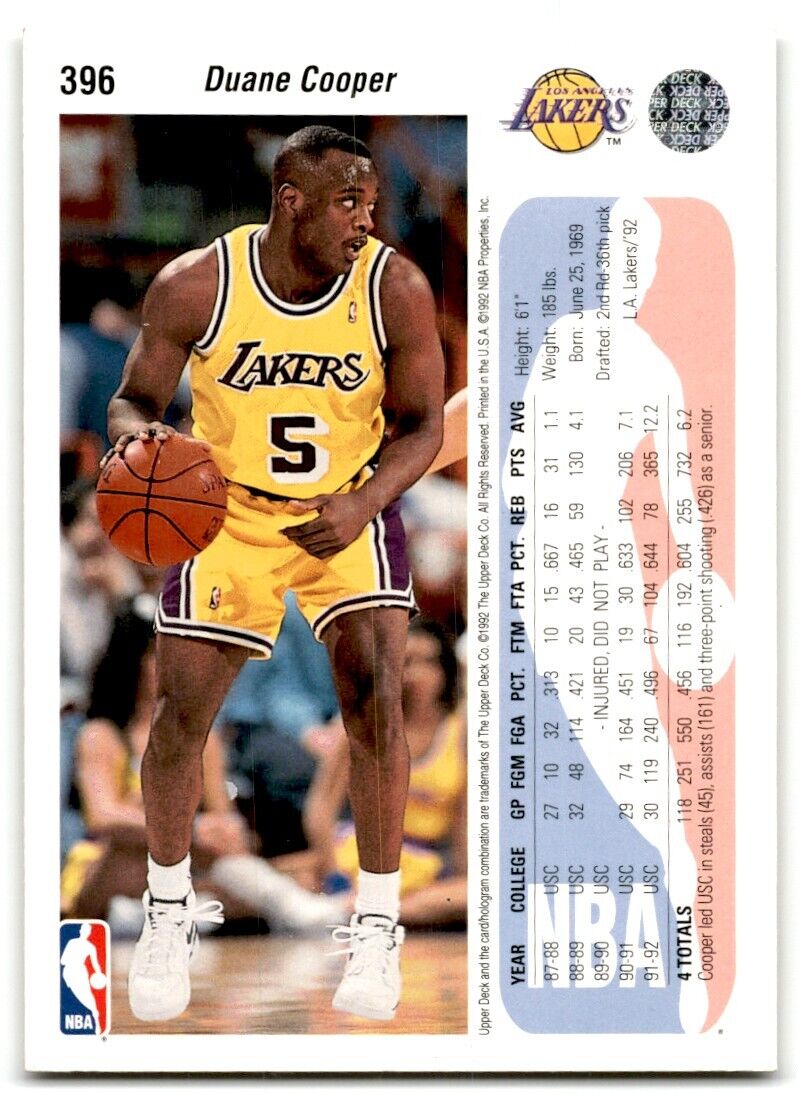 1992-93 Upper Deck Duane Cooper Rookie Los Angeles Lakers #396