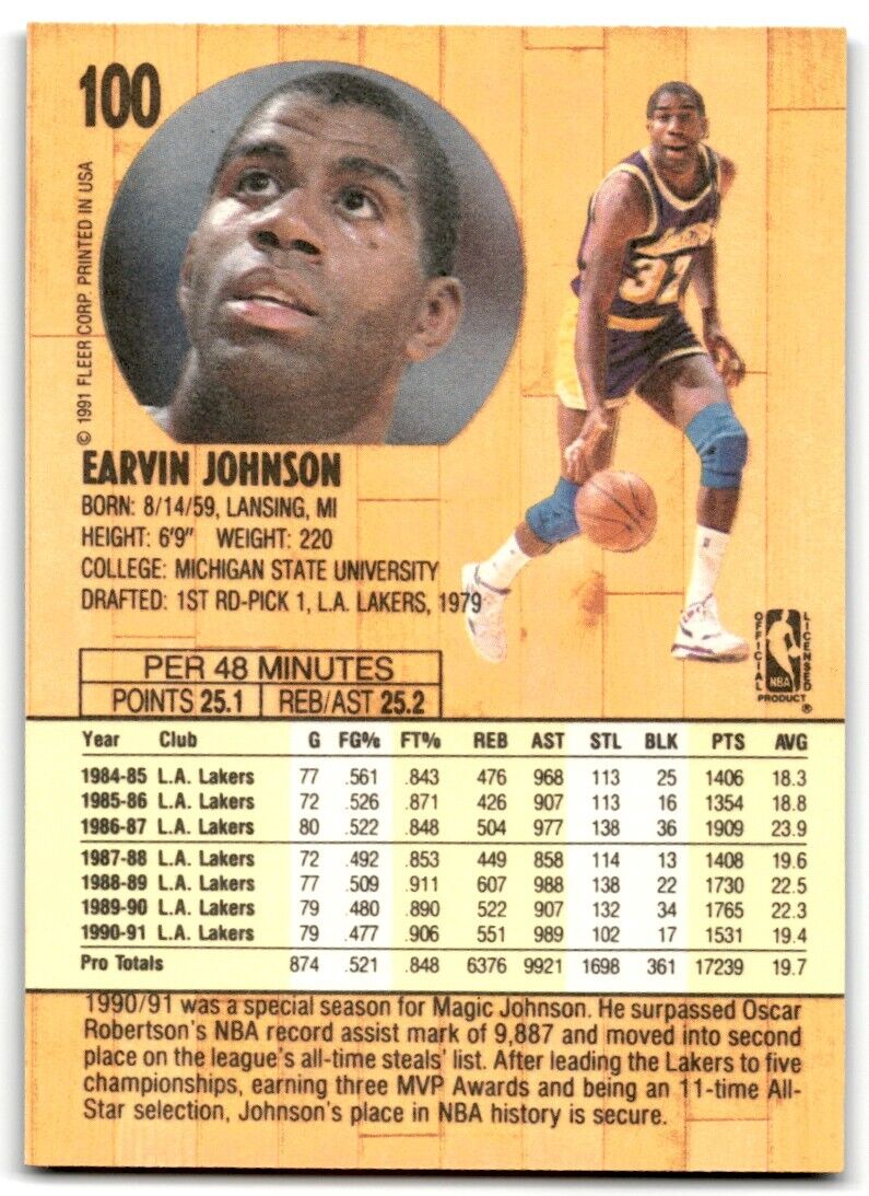 1991-92 Fleer Magic Johnson Los Angeles Lakers #100