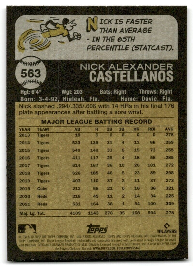 2022 Topps Heritage High Number Nick Castellanos Philadelphia Phillies #563