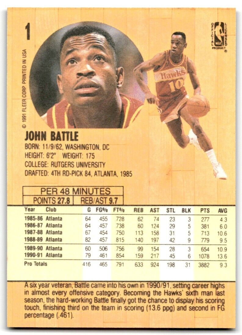 1991-92 Fleer John Battle Atlanta Hawks #1