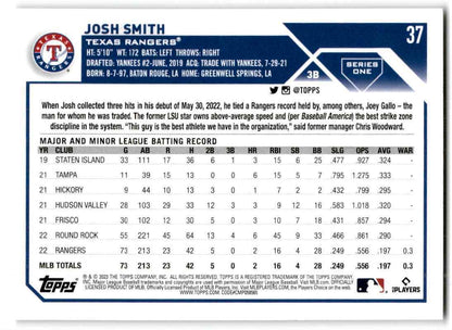 2023 Topps Josh Smith Rookie Texas Rangers #37