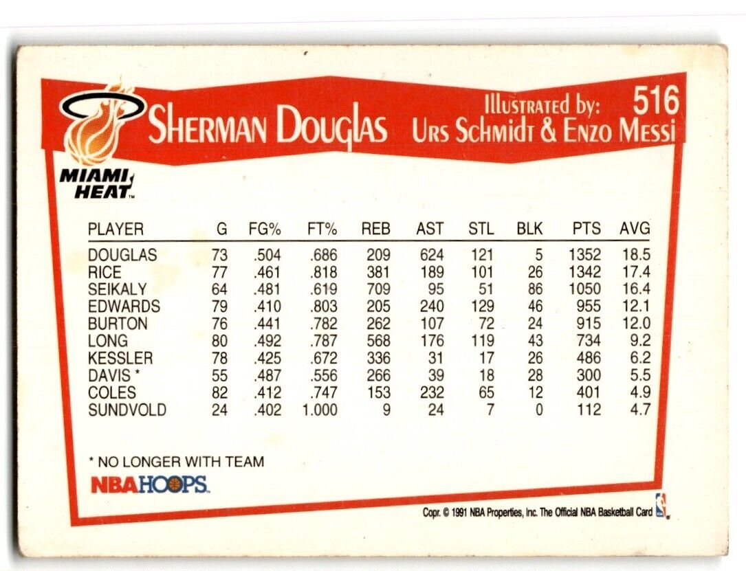 1991-92 Hoops Sherman Douglas Miami Heat #516