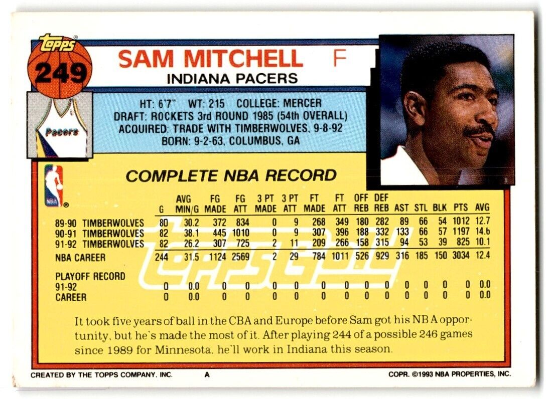 1992-93 Topps Gold Sam Mitchell Indiana Pacers #249