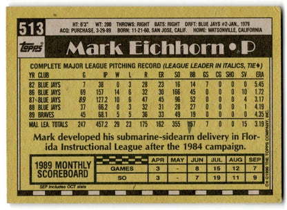 1990 Topps Mark Eichhorn Atlanta Braves #513