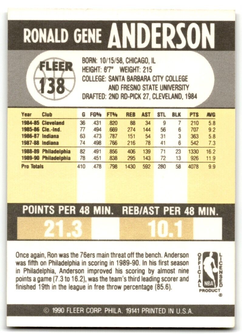 1990-91 Fleer Ron Anderson Philadelphia 76ers #138