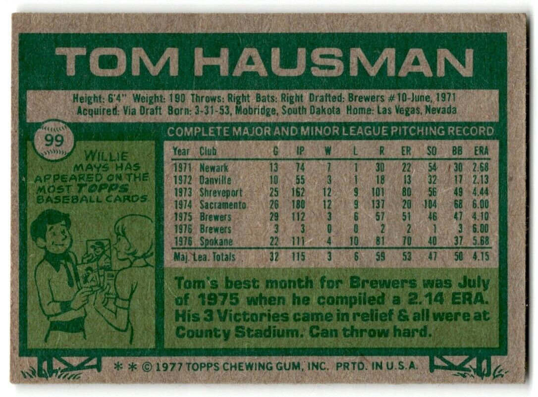 1977 Topps Tom Hausman Milwaukee Brewers #99