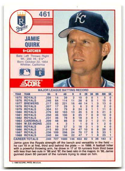 1989 Score Jamie Quirk Kansas City Royals #461