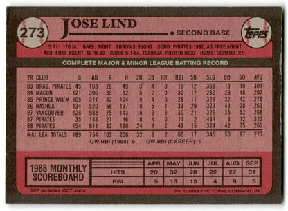 1989 Topps Jose Lind Pittsburgh Pirates #273