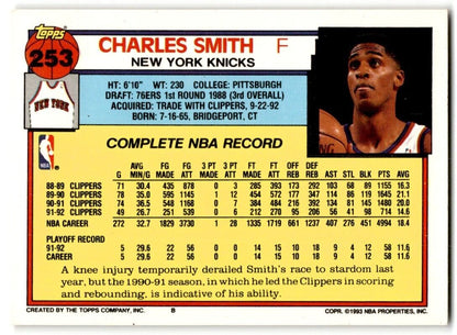 1992-93 Topps Charles Smith New York Knicks #253