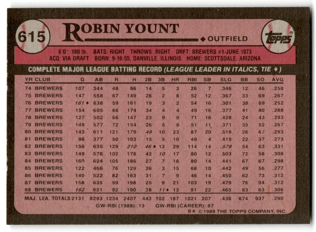 1989 Topps Robin Yount Milwaukee Brewers #615