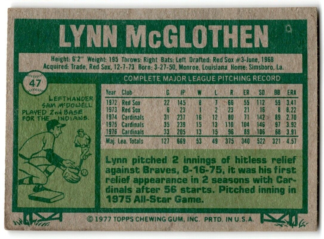 1977 Topps Lynn McGlothen St. Louis Cardinals #47