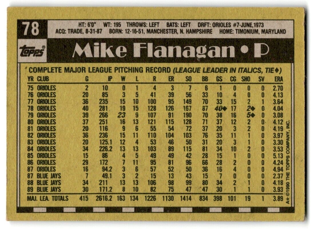 1990 Topps Mike Flanagan Toronto Blue Jays #78