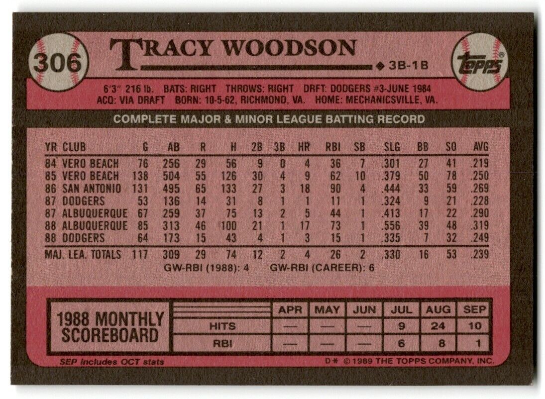 1989 Topps Tracy Woodson Los Angeles Dodgers #306