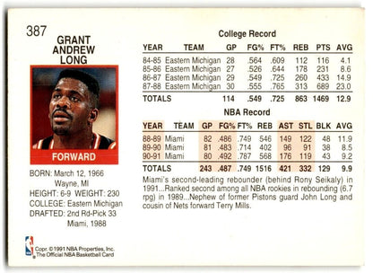 1991-92 Hoops Grant Long Miami Heat #387