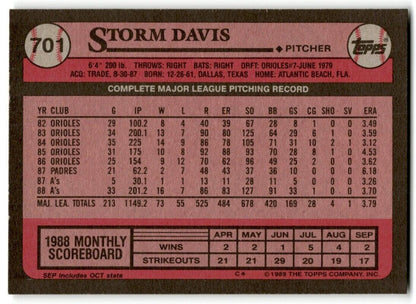 1989 Topps Storm Davis Oakland Athletics #701