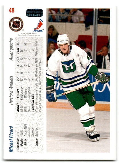 1991-92 Upper Deck Michel Picard Rookie Hartford Whalers #48