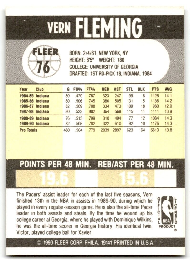 1990-91 Fleer Vern Fleming Indiana Pacers #76