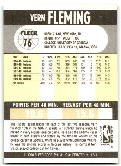 1990-91 Fleer Vern Fleming Indiana Pacers #76