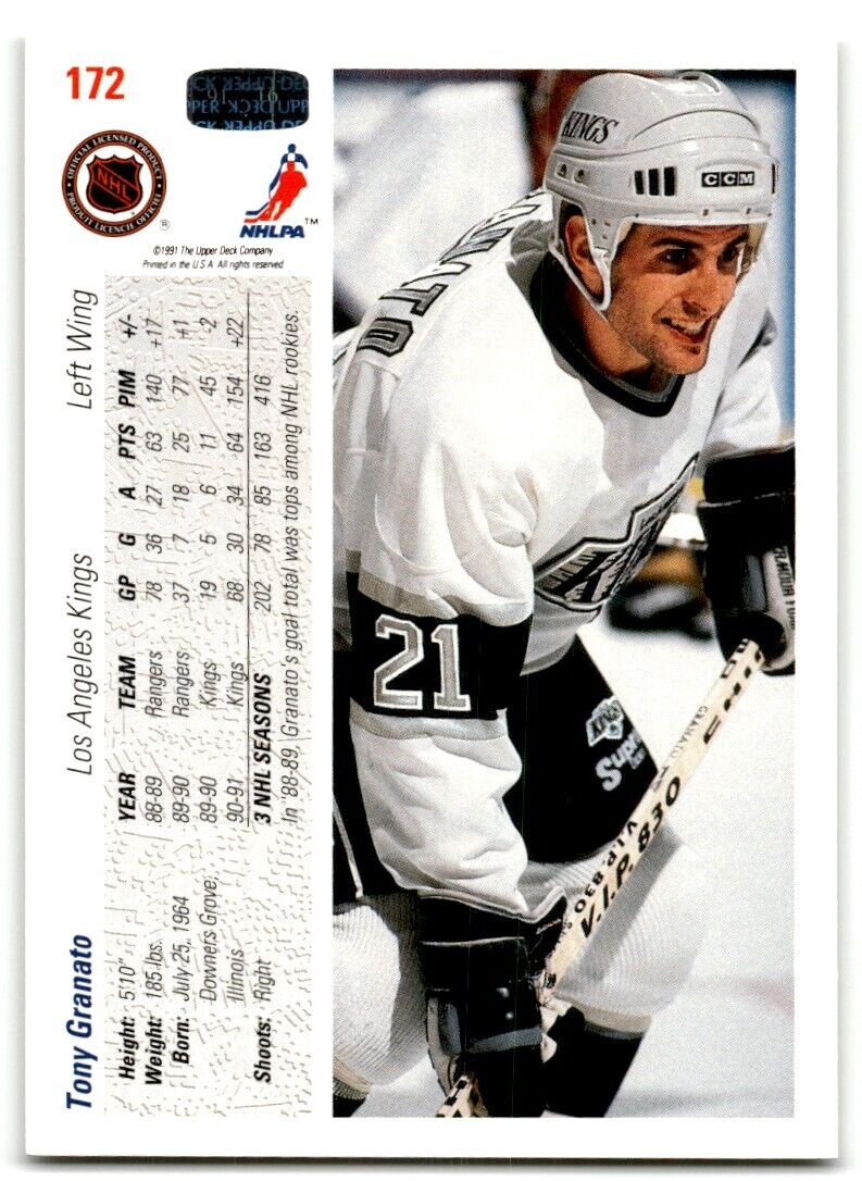 1991-92 Upper Deck Tony Granato Los Angeles Kings #172