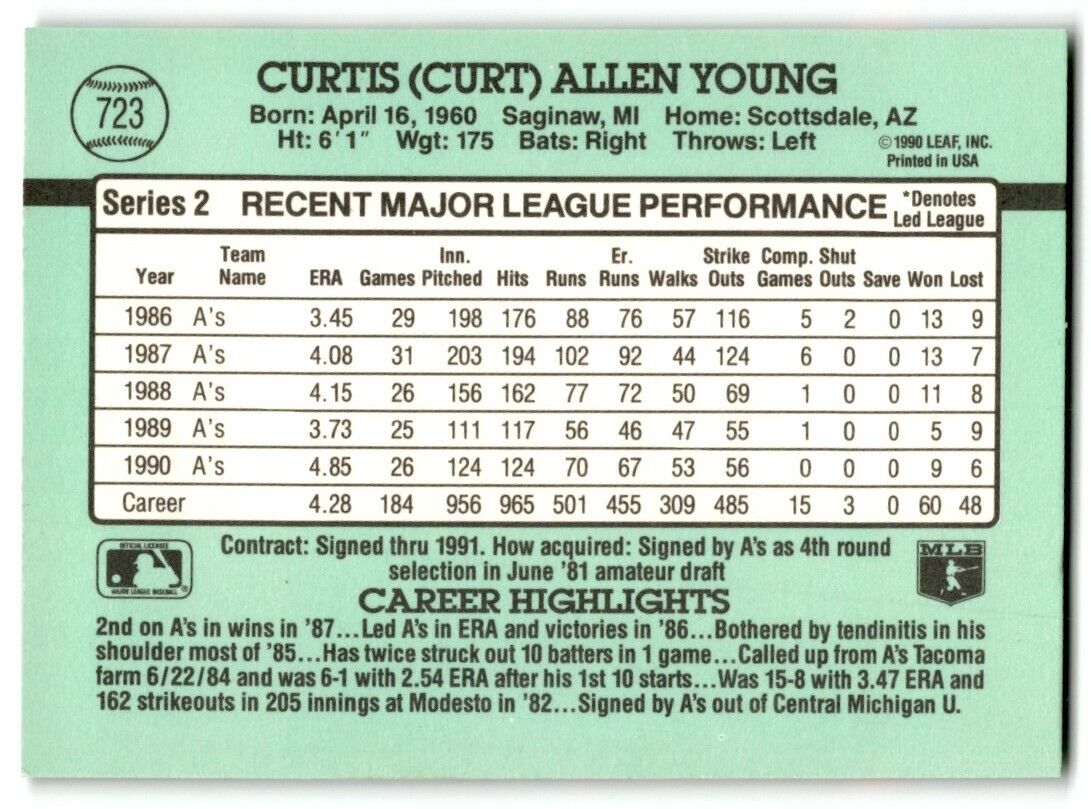 1990 Donruss Curt Young Oakland Athletics #723