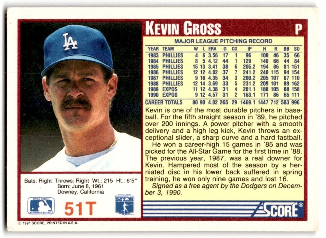 1991 Score Kevin Gross Los Angeles Dodgers #51T