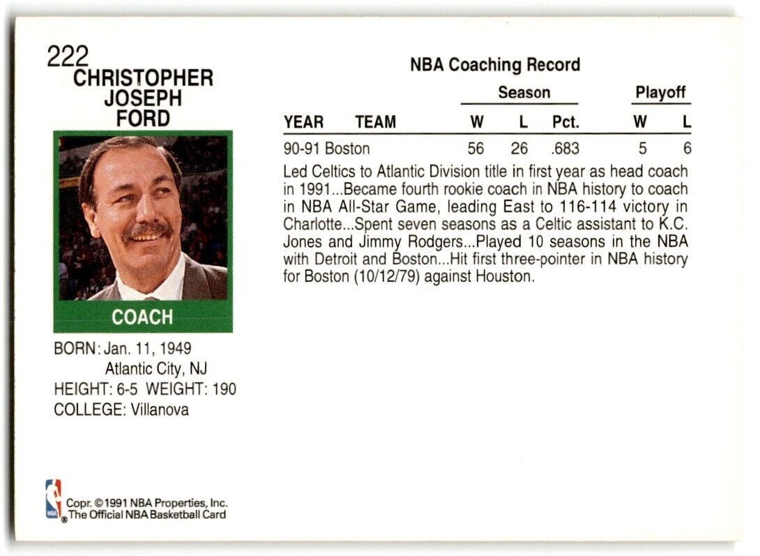 1991-92 Hoops Chris Ford Boston Celtics #222