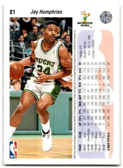 1992-93 Upper Deck Jay Humphries Milwaukee Bucks #81