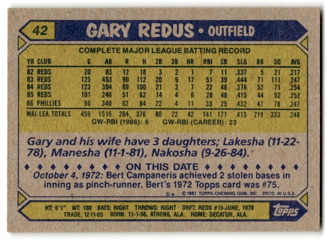 1987 Topps Gary Redus Philadelphia Phillies #42