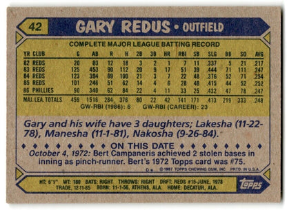 1987 Topps Gary Redus Philadelphia Phillies #42