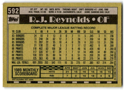 1990 Topps R.J. Reynolds Pittsburgh Pirates #592