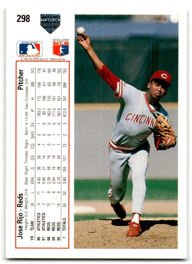 1991 Upper Deck Jose Rijo Cincinnati Reds #298