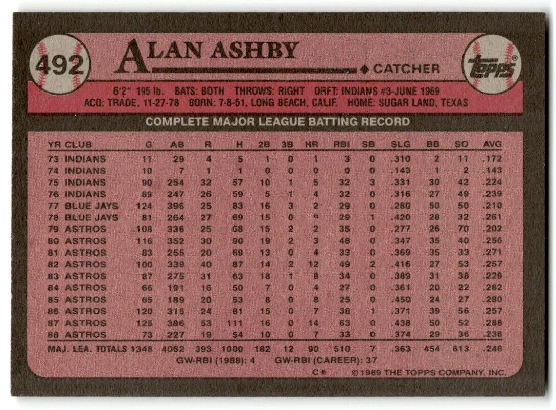 1989 Topps Alan Ashby Houston Astros #492