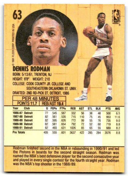 1991-92 Fleer Dennis Rodman Detroit Pistons #63