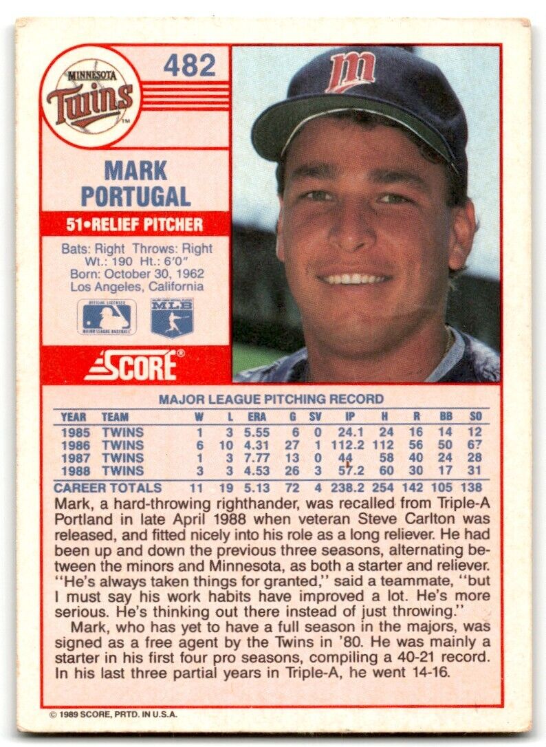 1989 Score Mark Portugal Minnesota Twins #482