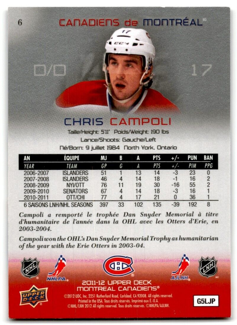 2011-12 Upper Deck McDonald's Montreal Canadiens Chris Campoli Montreal