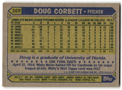 1987 Topps Doug Corbett California Angels #359