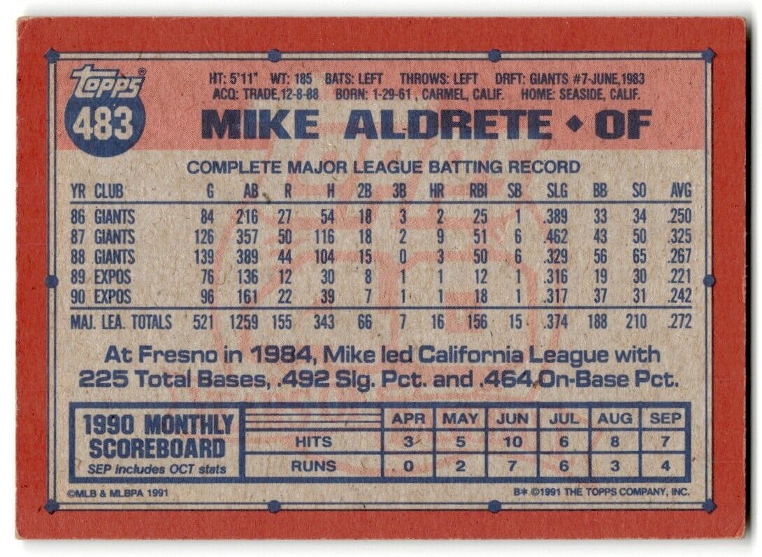 1991 Topps Mike Aldrete Montreal Expos #483