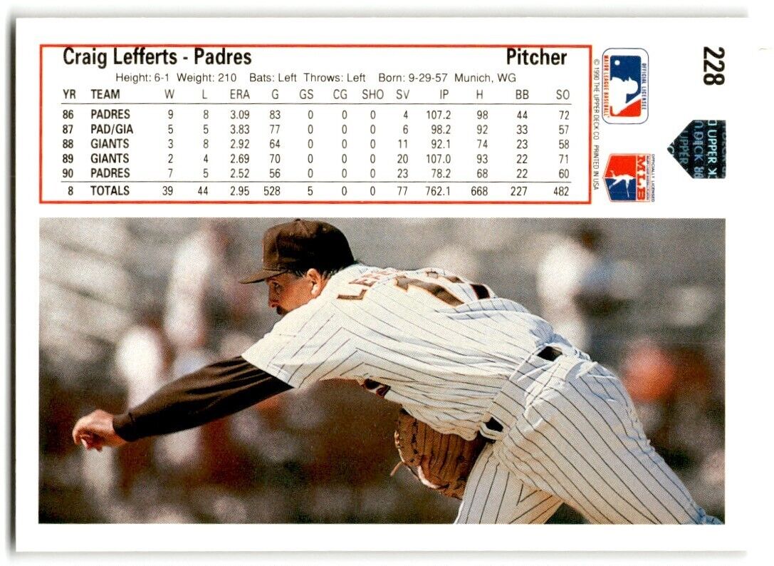 1991 Upper Deck Craig Lefferts San Diego Padres #228