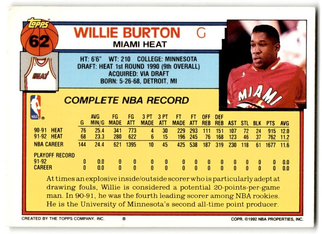 1992-93 Topps Willie Burton Miami Heat #62