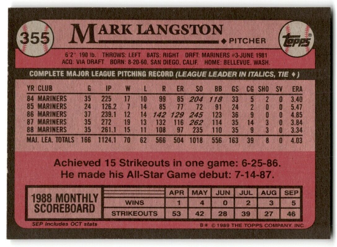 1989 Topps Mark Langston Seattle Mariners #355