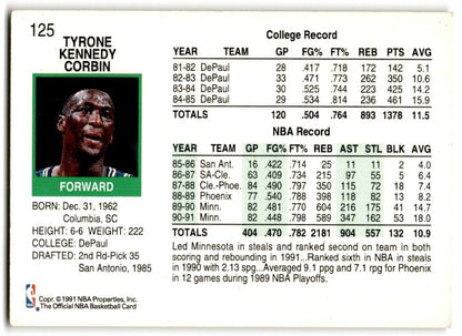 1991-92 Hoops Tyrone Corbin Minnesota Timberwolves #125