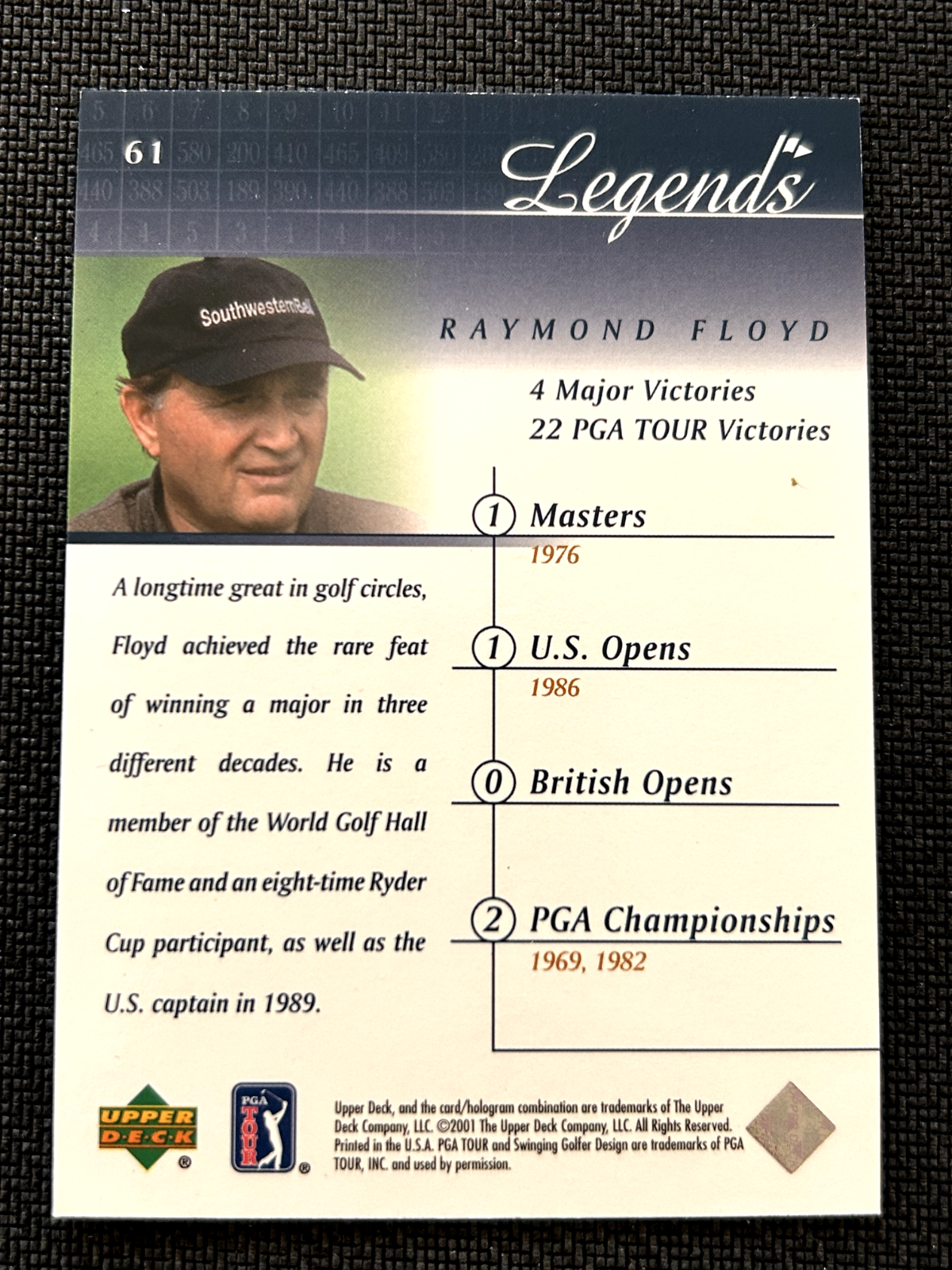 2001 Upper Deck Golf Legends Raymond Floyd #61